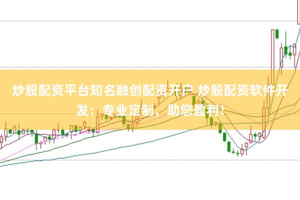 炒股配资平台知名融创配资开户 炒股配资软件开发：专业定制，助您盈利！