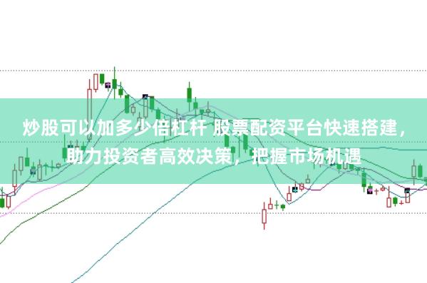 炒股可以加多少倍杠杆 股票配资平台快速搭建，助力投资者高效决策，把握市场机遇