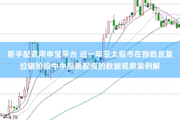 新手配资用申宝平台 近一年亚太股市在指数反复拉锯阶段中中股票配资的数据观察案例解